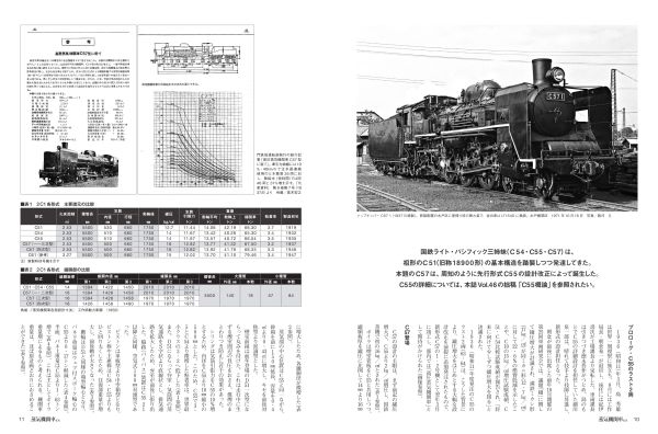 C57概論／国鉄蒸機終焉50年を特集 蒸気機関車EX（エクスプローラ） Vol